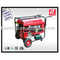 GASOLINE GENERATOR